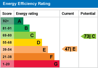 EPC Graph